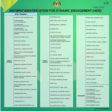 Through yayasan bursa malaysia 2016, the exchange is offering scholarship programmes to qualified students who are applying for or studying in public universities in malaysia. Pkxqe1m5wr5smm