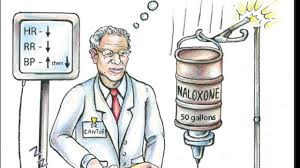 Image result for Clonidine Overdose