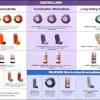Asthma inhaler colors chart www bedowntowndaytona com. 1