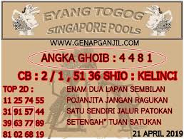 Tiga hari proses hukum untuk menyalurkan pinjaman saya ke rekening bank rakyat indonesia saya dicapai dengan mudah. Eyang Togel 2019