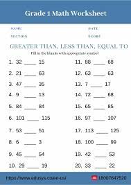 The initial focus is on numbers and counting followed by arithmetic and concepts related to fractions, time, money, measurement and geometry. Grade 6 Math Lessons K 12