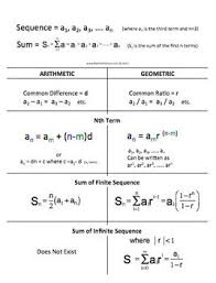 Arithmetic And Geometric Sequence Sum Nth Term Cheat Sheet Foldable Arithmetic Sequences Geometric Sequences Maths Solutions