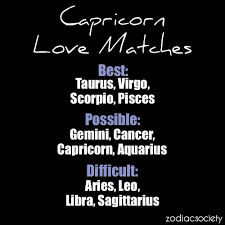 The astro twins forecast cancer's horoscope for today. Cancer And Leo Love Match Horoscope More Information