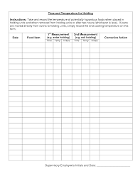 temperature chart template time and temperature for