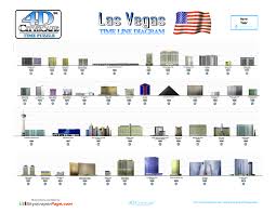 We did not find results for: 4d Cityscape Las Vegas Puzzle The Granville Island Toy Company