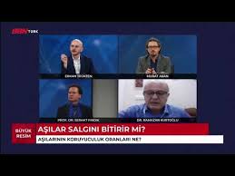 Serhat findik hocamızın yorumları randevu almak için : Bildiklerinizi Unutun Uzmani Tek Tek Acikladi Erkan Trukten Ramazan Kurtoglu Murat Akan Youtube