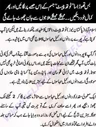 Saf pani say nahana in garmi dano say bachnay ka aik buhut azmoda tariqa hai. Pimples Acne Spots Zits Ka Ilaj Tooth Paste Se Islamiwazaif