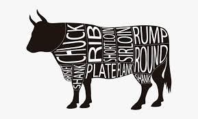 Local Sustainably Raised Angus Beef Cuts Of Beef Clip Art