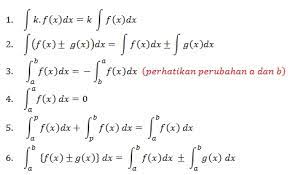 We did not find results for: Pengertian Rumus Integral Tentu Dan Tak Tentu Contoh Soal