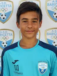 Scheda Giocatore G8732557