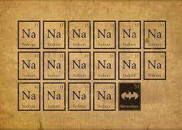 Batmantium Periodic Table Element Chart Nerd Chemistry Student Superhero Humor Greeting Card