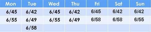 Lotto Result May 16 2021 Official Pcso Lotto Results