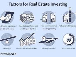 The Most Important Factors For Real Estate Investing