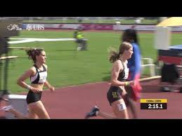 Check spelling or type a new query. Sm U20 U23 2020 1500m U20 Frauen Finale Youtube