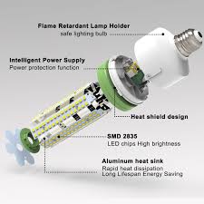 JESLED LED Corn Light Bulb 150W 20250Lm | E39/E40 Mogul Base – JESLED  Lighting