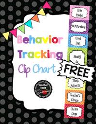 Behavior Clip Chart Classroom Management Free Cute Polka Dots