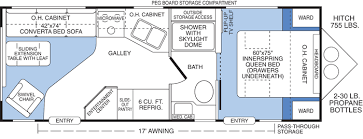 Every Miles A Memory Travel Trailer Floor Plans Rv Floor Plans Camper Flooring