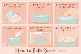 If you cook a cup of dry brown rice, you'll end up with about four cups of cooked rice. Make Perfectly Cooked Rice In The Oven