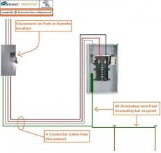 House wiring diagrams including floor plans as part of electrical project can be found at this part of our website. Lf 4675 Manufactured Home Wiring Diagram Wiring Diagram