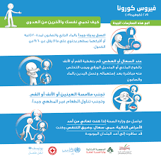 هناك احتمال بنسبة 1٪ أن ينتقل الفيروس إلى يمكن أن ينتقل فيروس كورونا المستجد إلى الجميع. ÙÙŠØ±ÙˆØ³ ÙƒÙˆØ±ÙˆÙ†Ø§ ÙƒÙˆÙÙŠØ¯ 19 Ù…Ø§ Ø§Ù„Ø°ÙŠ ÙŠÙ†Ø¨ØºÙŠ Ø£Ù† ÙŠØ¹Ø±ÙÙ‡ Ø§Ù„Ø¢Ø¨Ø§Ø¡ ÙˆØ§Ù„Ø£Ù…Ù‡Ø§Øª Ø§Ù„ÙŠÙˆÙ†ÙŠØ³Ù Ù„Ø¨Ù†Ø§Ù†