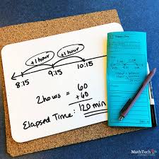 Elapsed Time Anchor Chart And Free Activities Math Tech