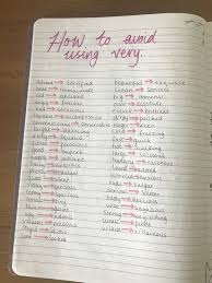 Study Inspiration Alevel Studyspo Instagram Photos And Videos Studieren Tipps English Lernen Lernen Tipps Schule