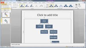 43 Meticulous Org Chart Of Sport Organization In Powerpoint