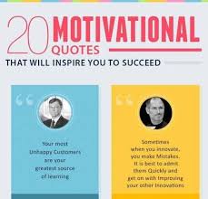 Today, this way of learning is popular. 20 Motivational Quotes That Will Inspire You To Succeed Infographic E Learning Infographics