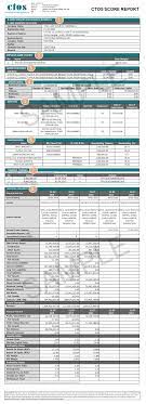 The report found, particularly with more. How To Read Ctos Report Company Ctos Malaysia S Leading Credit Reporting Agency