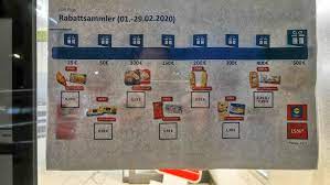 Orarul de functionare al magazinelor. 8 Dinge Die Sie Zum Deutschlandweiten Start Von Lidl Plus Wissen Mussen Supermarktblog