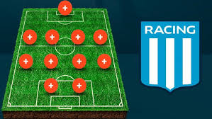 Racing club, conocido como racing club de avellaneda o simplemente racing, es una entidad deportiva oriunda de argentina, fundada el 25 de marzo de 1903 en la ciudad de avellaneda, provincia de buenos aires. La Formacion De Racing Vs Boca Armale El Equipo A Beccacece Tyc Sports
