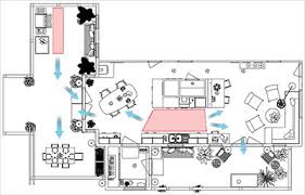 perfect kitchen layouts homebyme