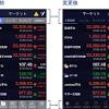 Tokyo stock price index, topix（トピックス））とは、東京証券取引所第一部上場株式銘柄を対象として、同取引所が1秒毎に、算出・公表している株価指数である。 1