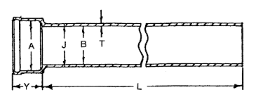 21 Cogent Concrete Pipe Weight Chart