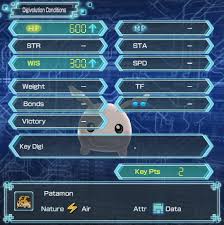 Tokomon Digimon World Next Order Camzillasmom Reviews