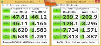 Sd cards can be as small as your thumbnails, but they can save hundreds of photos on your camera. Sandisk Extreme Pro Uhs Ii 32gb Memory Card Review Page 2 Of 2 Legit Reviews Sandisk Uhs Ii Sd Card Performance Test And Conclusion