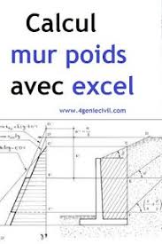 Si c'est le cas et sur 1,8 m de hauteur, oubliez le s35. Calcul Mur Poids Excel Mur De Soutenement Murs De Soutenement En Beton Calcul Mur De Soutenement