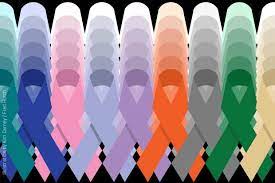 What does the color of the fluid drained from lungs mean? What S Your Cancer Color