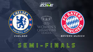 Catch the latest chelsea and fc bayern münchen news and find up to date football standings, results, top scorers and previous winners. Gotv4pw832k1xm