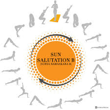 Sun Salutation A Versus Sun Salutation B The Difference You Should Know Sun Salutation B Sun Salutation Yoga Sun Salutation
