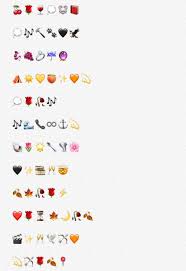 Aesthetic Emoji Combinations Orange The ultimate list of aesthetic symbols & aesthetic emoji. aesthetic emoji combinations orange