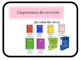 Pour chaque « confusion travaillée », vous disposerez d'une fiche avec un petit rappel de la leçon et de plusieurs pages d'exercices variés et progressifs. La Reunion De Rentree Maitresse De La Foret