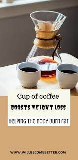 Pin On Benefits Of Coffee Weight Loss