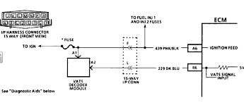 Bassshoter On Youtube Vats System Diagram And Flow Chart 91