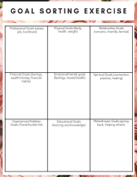 Goal Setting Worksheet 5 Easy Steps To Making A Great Plan Mindaya Goals Worksheet Goal Setting Worksheet Life Goal Planner