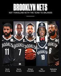 This is a really good roster overall as they have caris levert and joe harris as secondary options. Espn These Players Won T Be Traveling With The Brooklyn Nets To Orlando While Spencer Dinwiddie Is Still Unsure If He Ll Be Able To Play Facebook