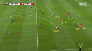 Hoffenheim hand bayern munich its first loss since december 7, 2019. Bundesliga 2020 21 Hoffenheim Vs Bayern Munich Tactical Analysis