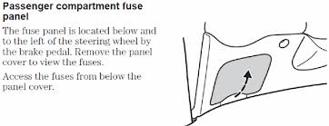 (under the hood) i love this site. Solved I Need A Fuse Panel Layout For A 2001 Ford Focus Fixya