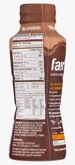 Check spelling or type a new query. Fairlife Chocolate Milk Nutrition Hd Png Download Kindpng