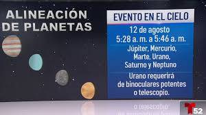 Alineación de planetas el miércoles por la mañana